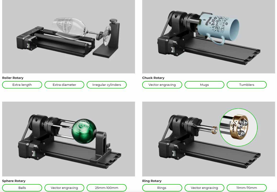 specifiche del rotary xtool